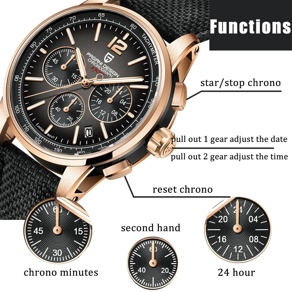 PAGANI DESIGN New Mens Watch 4 - огляд і ціна Jewelry Style Watches